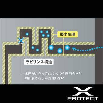 20ツインパワーの画像