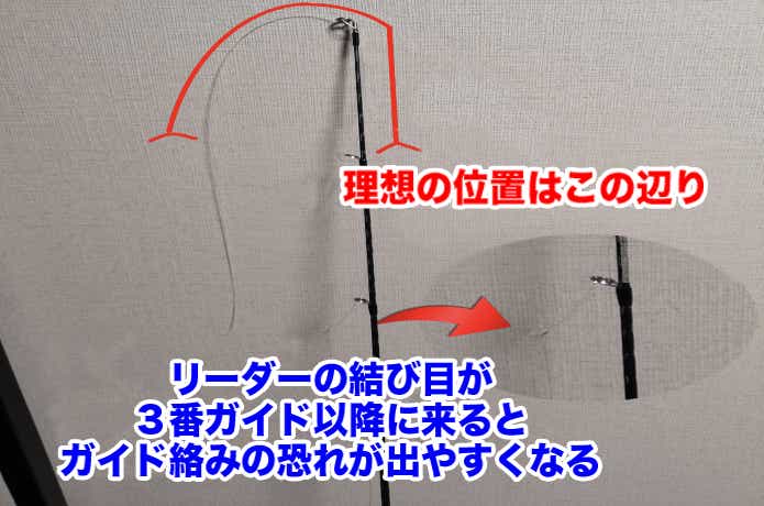 リーダーの結び目