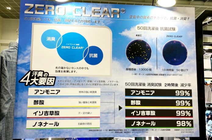 ワークマン　2020　新作　インナー