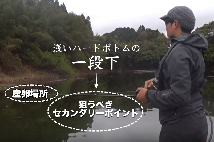 プリスポーン攻略