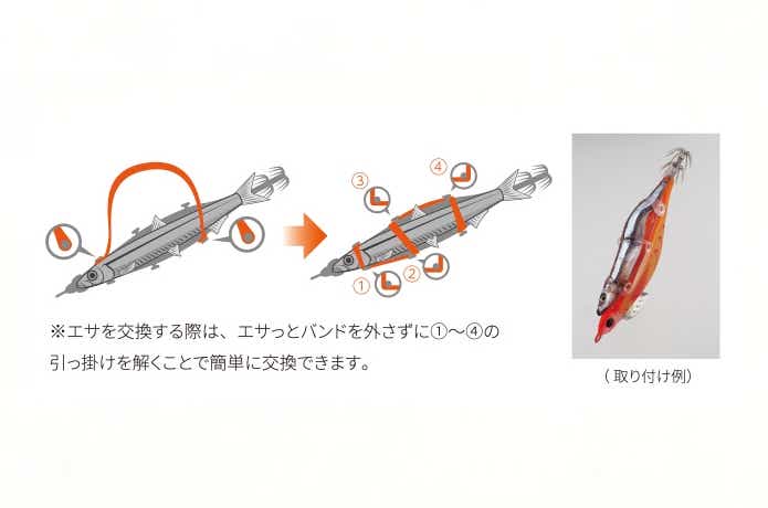 エギーノもぐもぐサーチ」が反則すぎる！ 簡単餌付けシステム