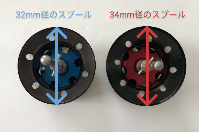 SLX MGL 32mm径スプール
