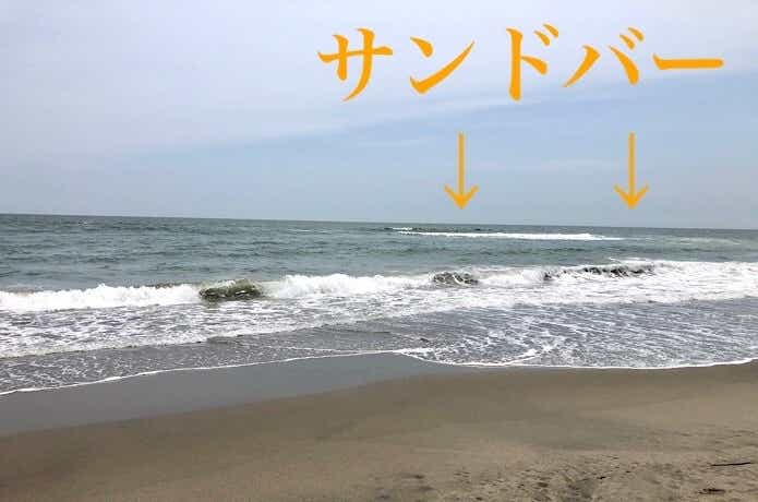 ヒラメのポイントの画像