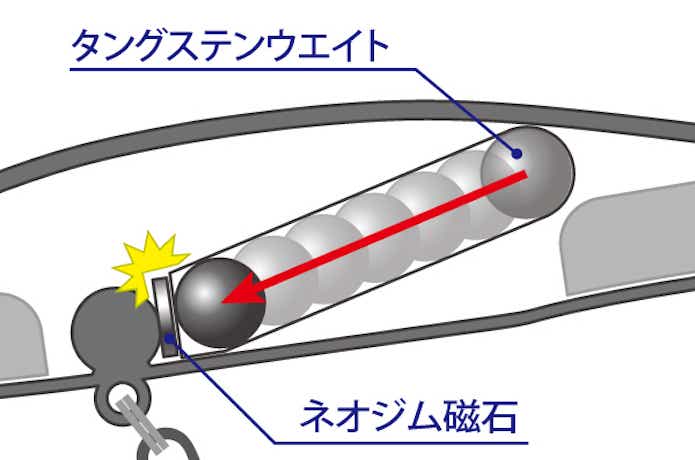 メガバス　ゲンマ3点　エギセット エギ 3.5号 3号 3.0号 2.5号 セット 餌木 30本 まとめ買い