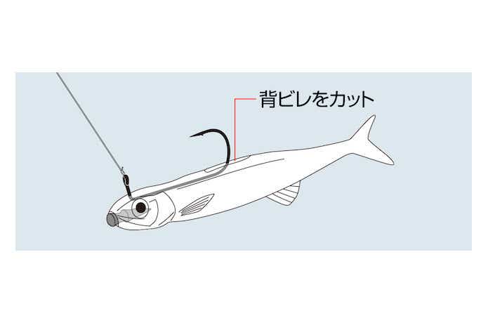 ラストエース80F　ホバスト