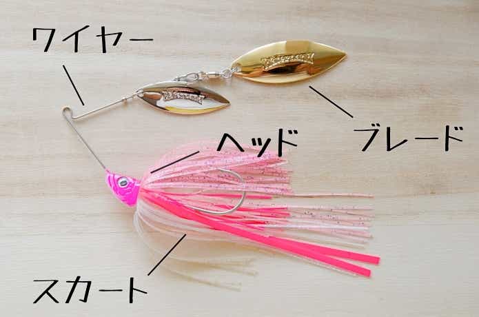 スピナーベイト