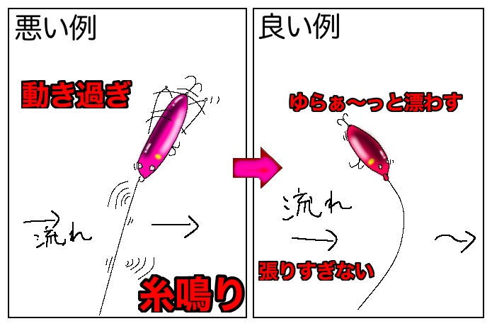 ドリフト釣法の注意点1