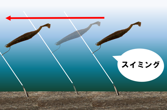 ダウンショット　スイミング