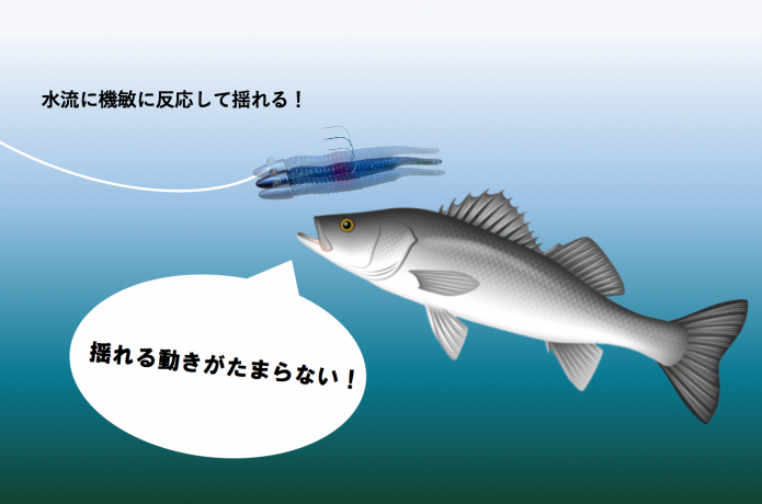 シーバス　ワーム