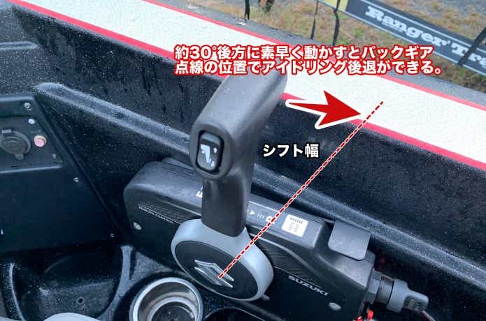 シフト