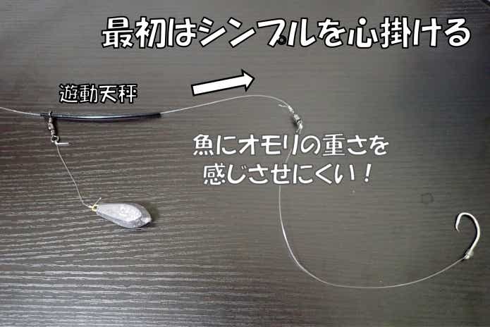 遊動天秤 ブッコミ釣り 仕掛け