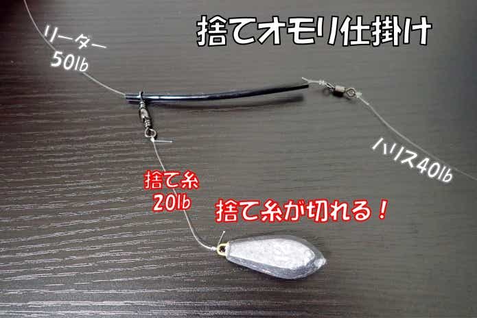 捨てオモリ ブッコミ釣り 仕掛け