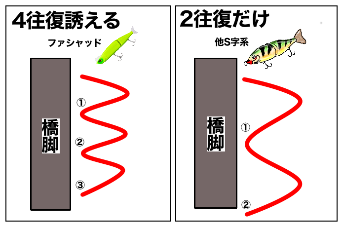 モアザン レイジーファシャッドJの解説