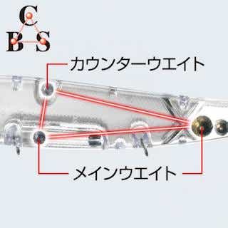 エバーグリーン　アマゾンのウエイト構造