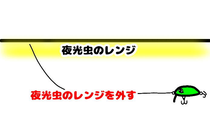 夜光虫が光らないレンジ