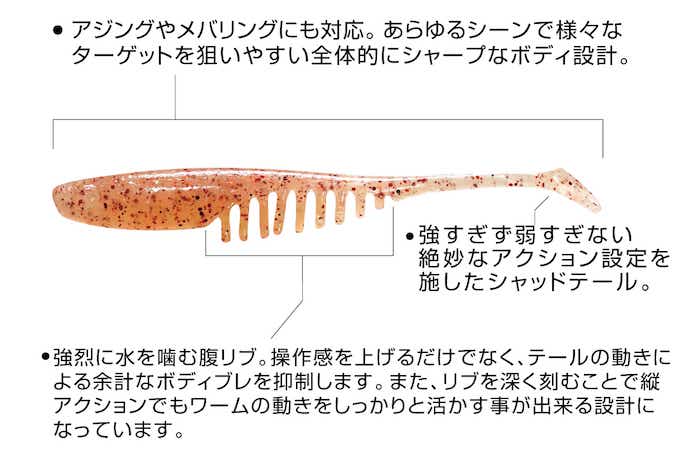 マグバイト　チャッキーの解説