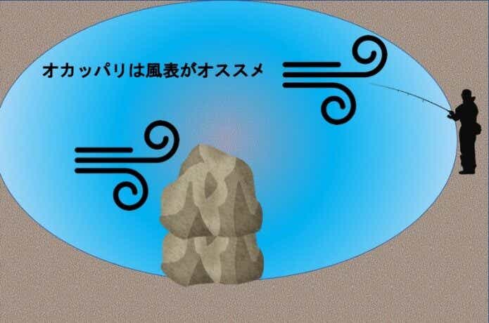 風裏