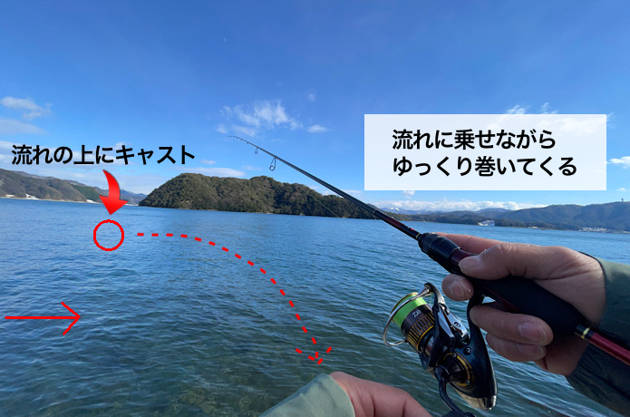 アップストリーム
