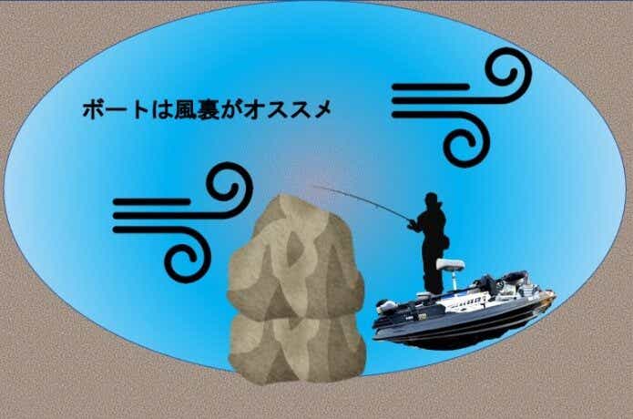 風裏