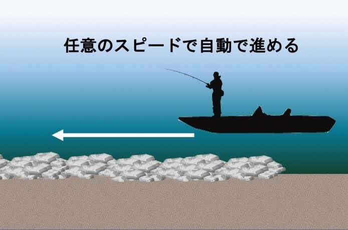 ウルトレックス　自動運転