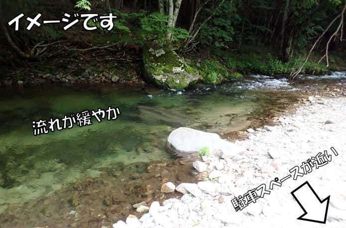 渓流解禁　放流場所
