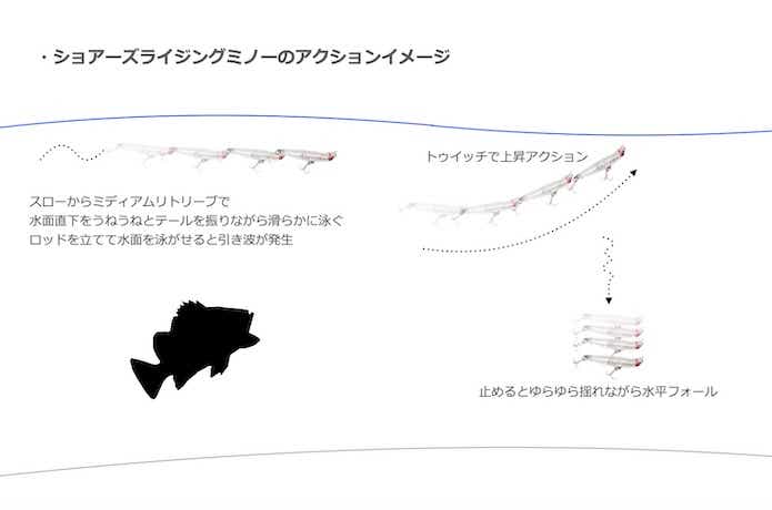 タックルハウス ショアーズライジングミノーを徹底インプレ・使い方解説！