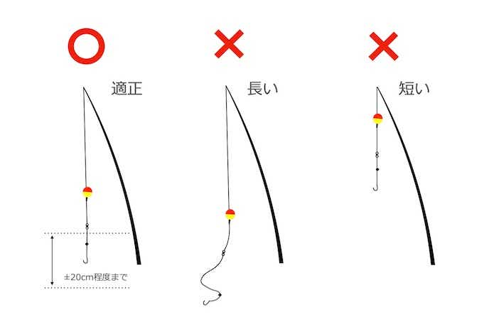 延べ竿】元釣具屋がおすすめ12本を紹介！リリアンの結び方・竿の伸ばし