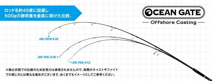 専用設計でロープライス】ジャクソン「オーシャンゲート」でソルト