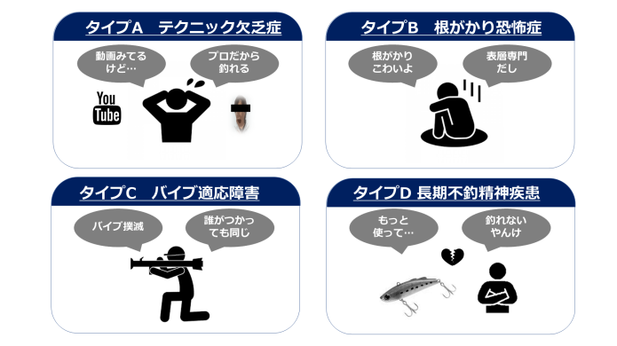 シーバス_ミニエント_苦手_センメイ