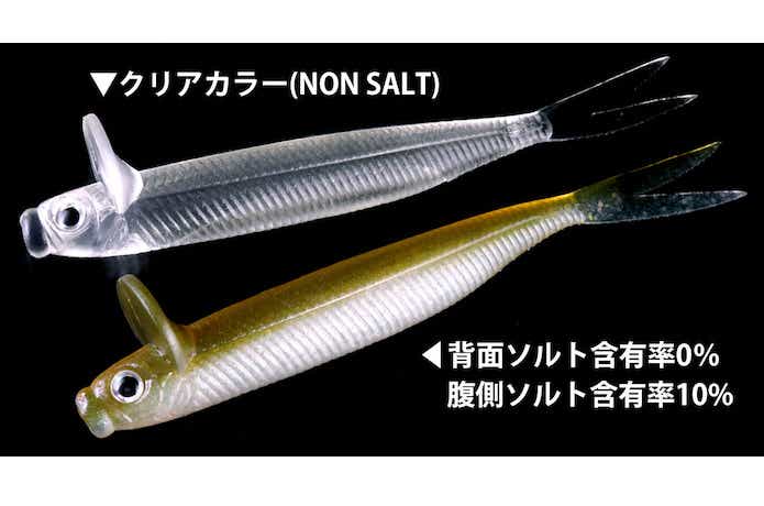 フリルドシャッドのマテリアル