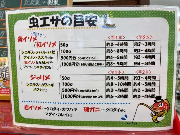 イソメ 量 目安