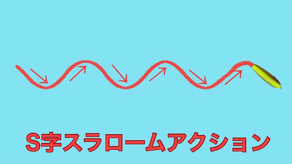 スラロームアクション