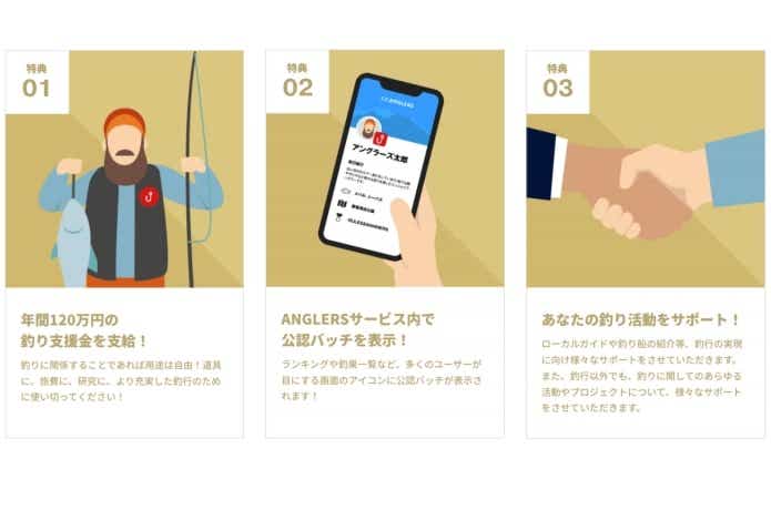 アングラーズマイスター制度