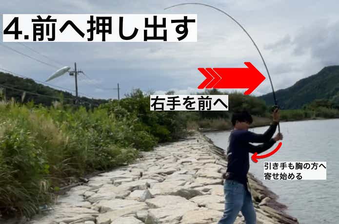 前へ押し出す