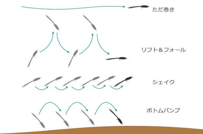 釣りたい人必携！フェザージグのおすすめ品u0026自作方法を元釣具屋が紹介 | 【TSURI HACK】日本最大級の釣りマガジン - 釣りハック