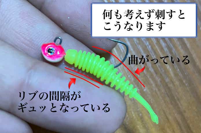 刺し方