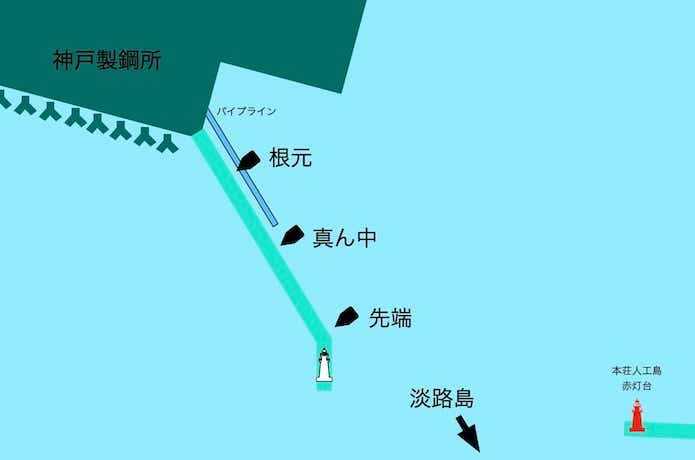 本荘ケーソンの画像