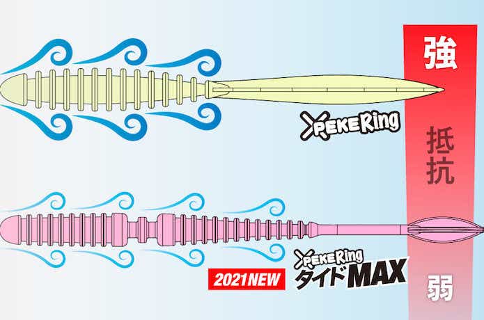 ペケリングタイドMAX　リブボディ