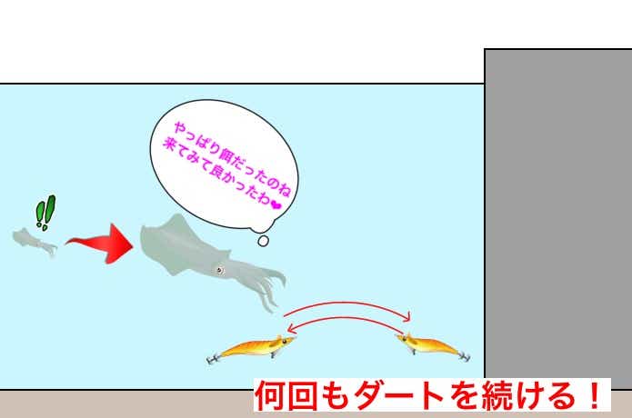 エギのダート