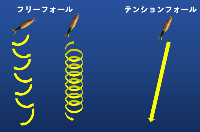 グローエンペラー　アクション　イメージ