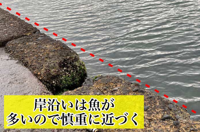水際