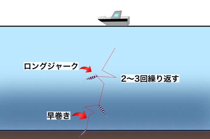 丹後ジャークの画像