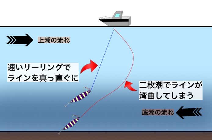 丹後ジャークの画像