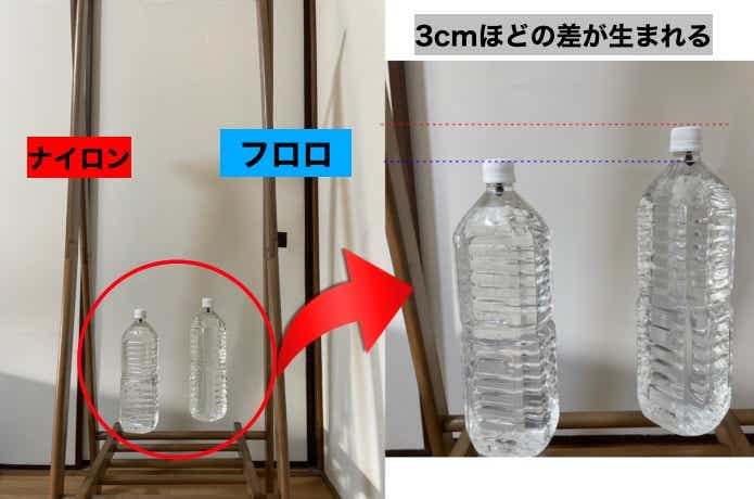フロロとナイロンの伸び