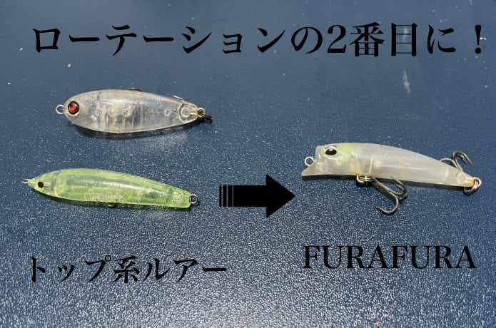 ローテーションのイメージ