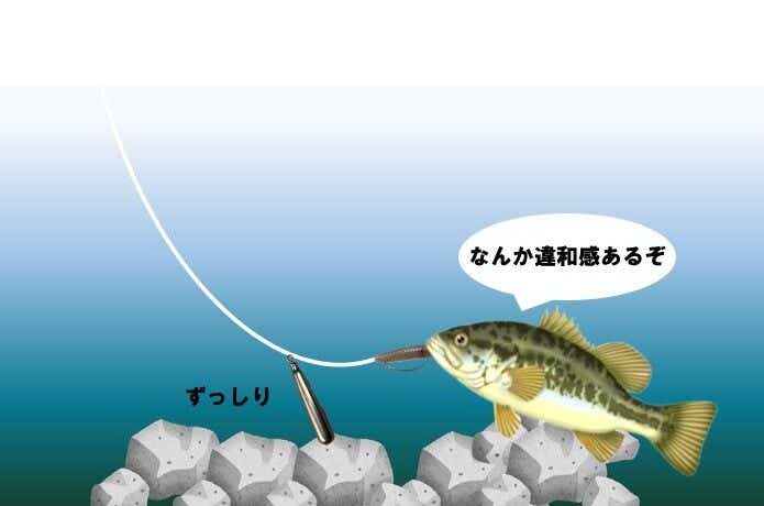 バス釣り】“重すぎるシンカー“を使っている人が意外と多いという
