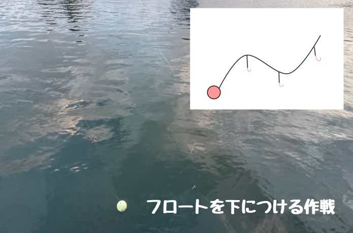フロートを下につけた船メバルサビキ