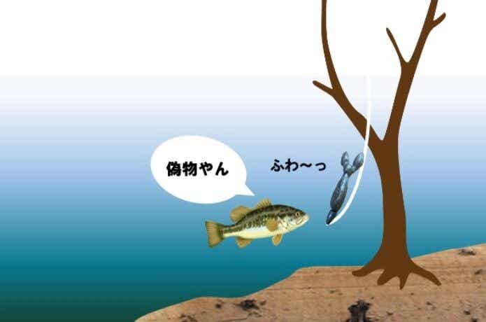 シンカーが軽すぎることで起こるデメリット
