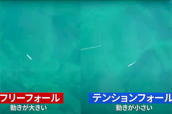 フリーフォールとテンションフォール