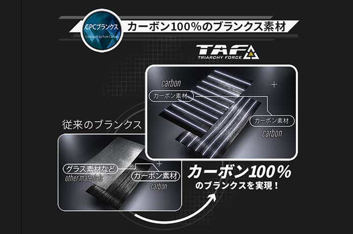 ソルティーステージ「プロトタイプ」からアジングモデルが登場